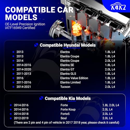 X4XZ UF651 Ignition Coil Double Iridium Spark Plug 9723 Compatible with 20112019 Kia Soul Forte Hyundai Tucson Elantra 273002E000 1884611070 - Image 3