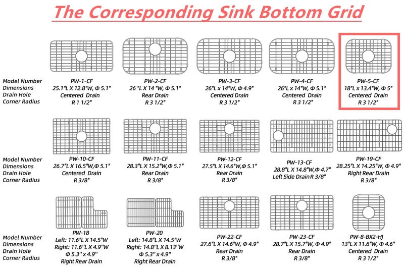 MIYUPTC Kitchen Sink Bottom Grid, Sink Protector Stainless Steel Sink Grate 18"L x 13.4"W with Center Drain Hole for Sink Bowl - Image 2