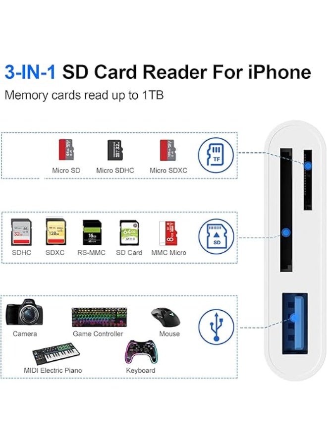 3-in-1 SD/TF Card Reader Adapter - Easy-to-Use & Lightweight USB OTG Viewer - Practical Solution for iPhone/iPad Data Transfer & Daily Use - Image 4