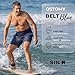 SIIL Ostomy Belt Blue for abdomen Colostomy Ileostomy or Urostomy Ostomy Bag Covers Swimming Sports Stoma Support Belt XXL - Image 4