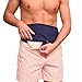SIIL Ostomy Belt Blue for abdomen Colostomy Ileostomy or Urostomy Ostomy Bag Covers Swimming Sports Stoma Support Belt XXL - Image 1