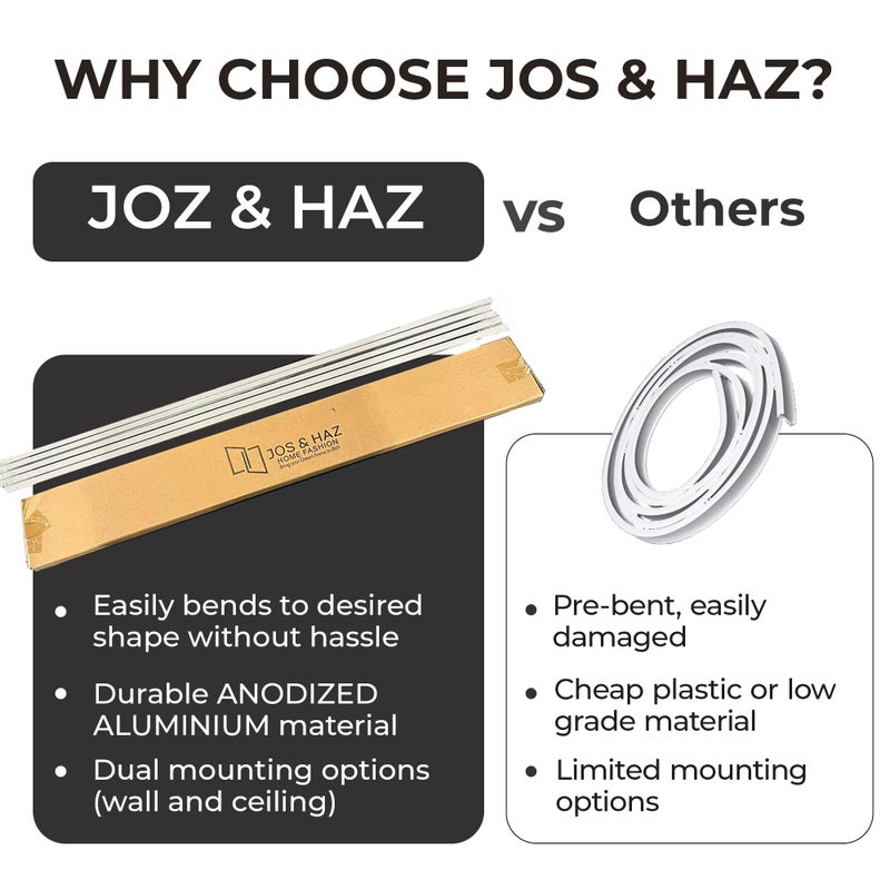 Jos & Haz مسار ستارة سقف مرن من الألمنيوم - 3 قدم - 13.1 قدم / 4 متر قابل للانحناء، تركيب على الحائط/السقف، نظام انزلاق سلس للنوافذ الباي، المركبات الترفيهية، فواصل الغرف، الدش - سهل التركيب وتناسب مخصص - Image 2