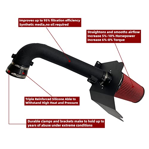 OBUYTO 4-Inch Cold Air Intake Kit with Heat Shield + Filter Compatible for Silverado 1500 14-18; Sierra 1500 14-18; for Cadillac Escalade Suburban Yukon Tahoe 15-20 5.3L 6.2L V8 (Black Tube & Red Filter) - Image 2