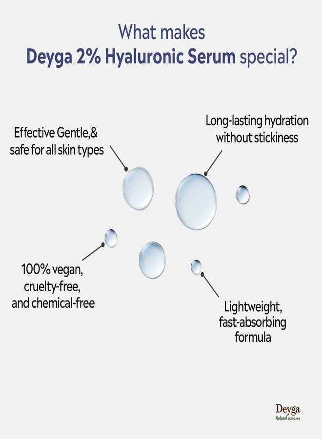 Deyga 2% Hyaluronic Face Serum (20ml) | Intense Hydration | Deep Moisture Boost | Plumps Skin | Reduces Dryness | For All Skin Types - Image 4