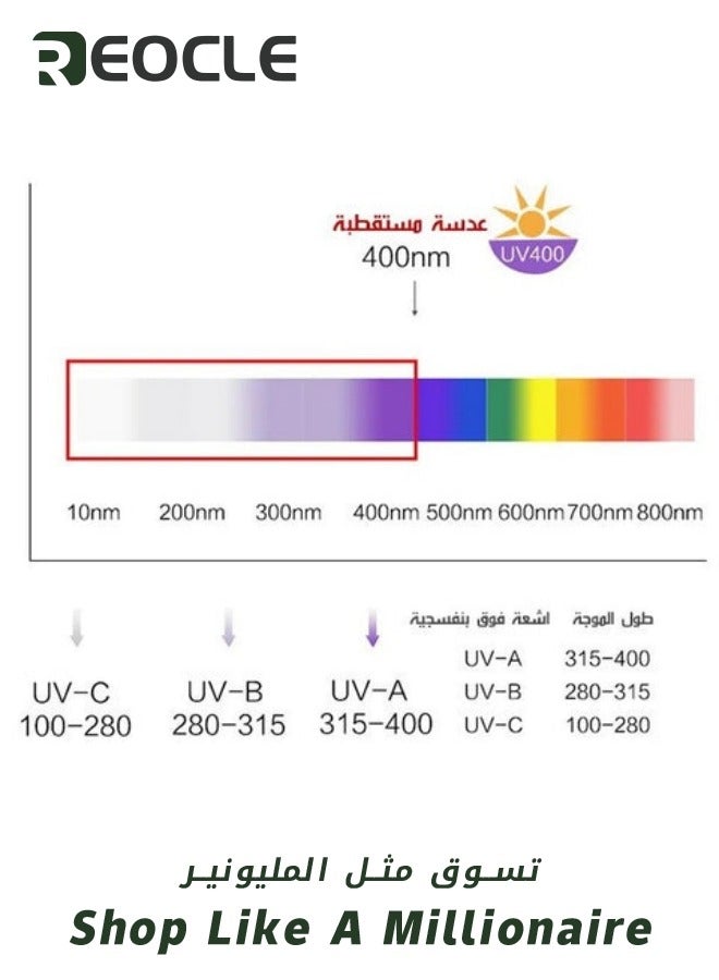 REOCLE Rimless Reading Glasses Men Women Anti-Blue Ultra Light Frameless Reading Glasses Reading Aid Visual Aid Workplace Glasses Anti Fatigue Glasses with Strength for the Elderly 2.0 Silver - Image 5