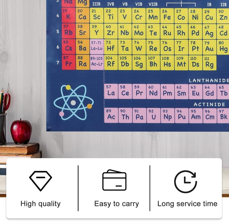 ELECDON Periodic Table of Elements Poster 40 Cm X 60 Cm Blue Chemistry Chart Science Banner for Teachers Students Classroom Home All 118 Elements - Image 4