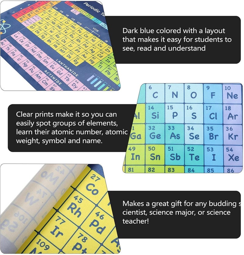 ELECDON Periodic Table of Elements Poster 40 Cm X 60 Cm Blue Chemistry Chart Science Banner for Teachers Students Classroom Home All 118 Elements - Image 5