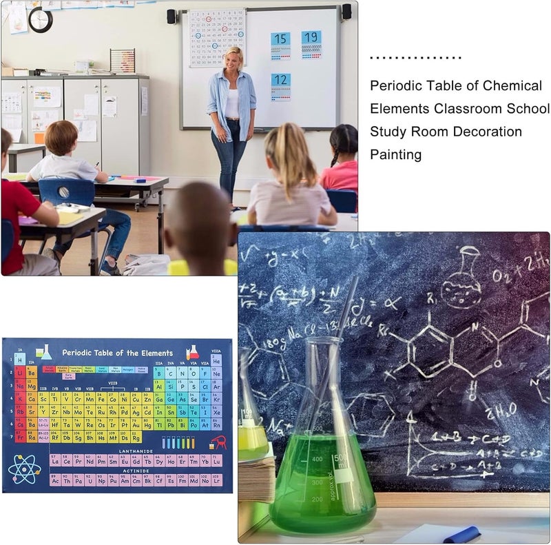 ELECDON Periodic Table of Elements Poster 40 Cm X 60 Cm Blue Chemistry Chart Science Banner for Teachers Students Classroom Home All 118 Elements - Image 3