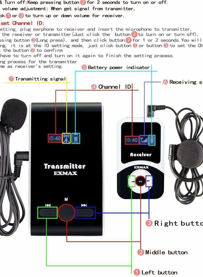EXMAX ATG-100T 195-230MHz Wireless Tour Guide Monitoring Voice Audio Transmission System + Aluminium Alloy Charge Case for Teaching Tour guides Conference Church Trip(2 Transmitters and 30 Receivers) - Image 5