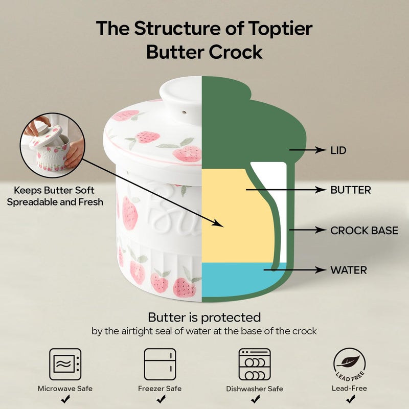 Toptier Butter Crock for Counter With Water Line, On Demand Spreadable Butter, Ceramic Butter Keeper to Leave On Counter, French Butter Dish with Lid (Strawberry) - Image 4