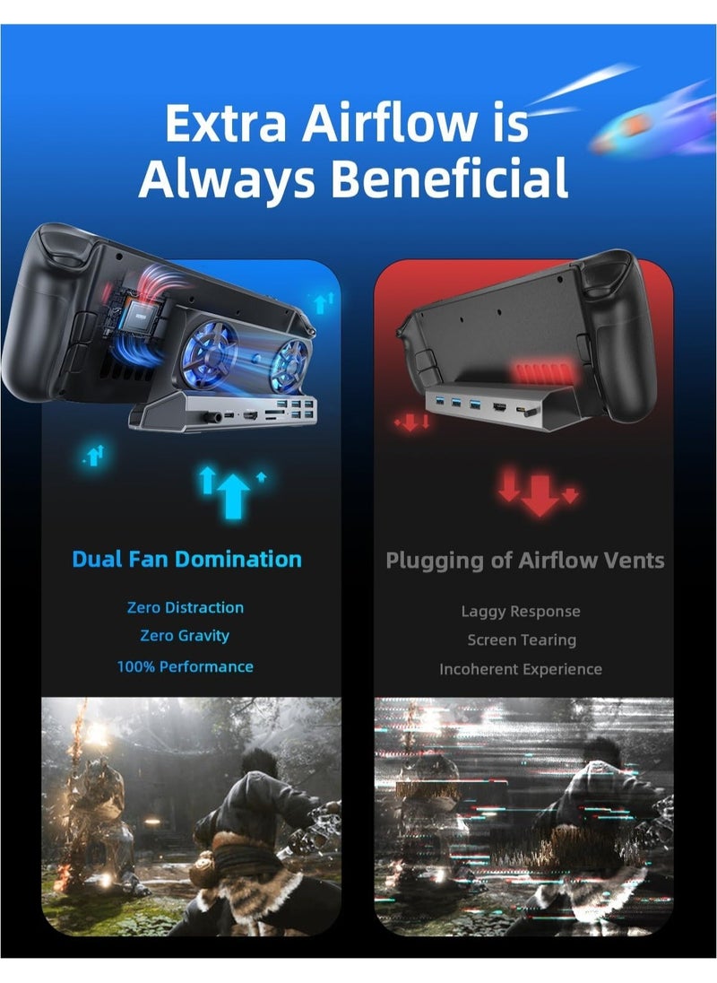 LAESO 10-IN-1 Docking Station for Steam Deck OLED&ROG Ally X&Legion Go, Dual Cooling Fan 5 USB Ports and 4K@60Hz, 100W Charging Port Support ROG Ally 30W Mode, Gigabit Ethernet Fit for Steam Deck OLED  - Image 4