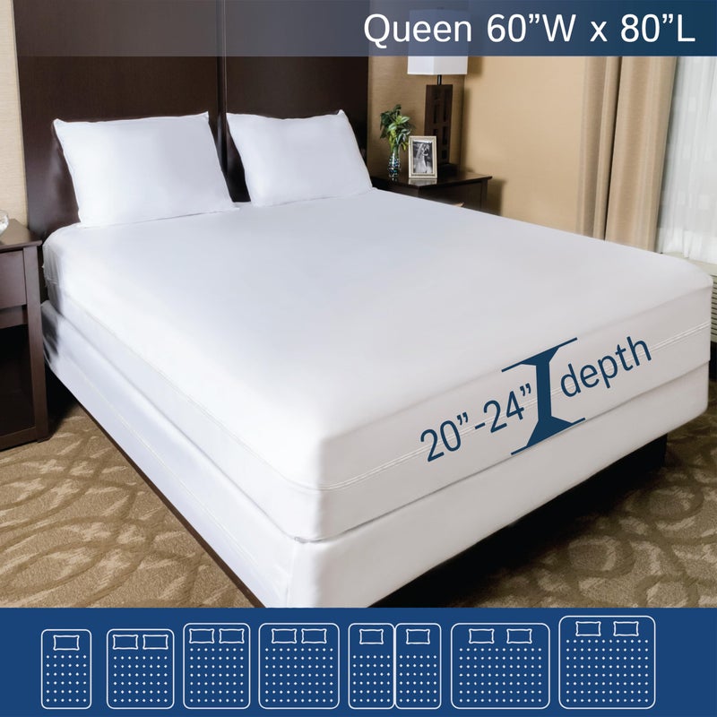 Four Seasons Essentials Super Deep Pocket Mattress Encasement - Queen - Zippered Bedbug Waterproof Protector for Very Deep Mattresses 20-24 inch Depth - Image 2