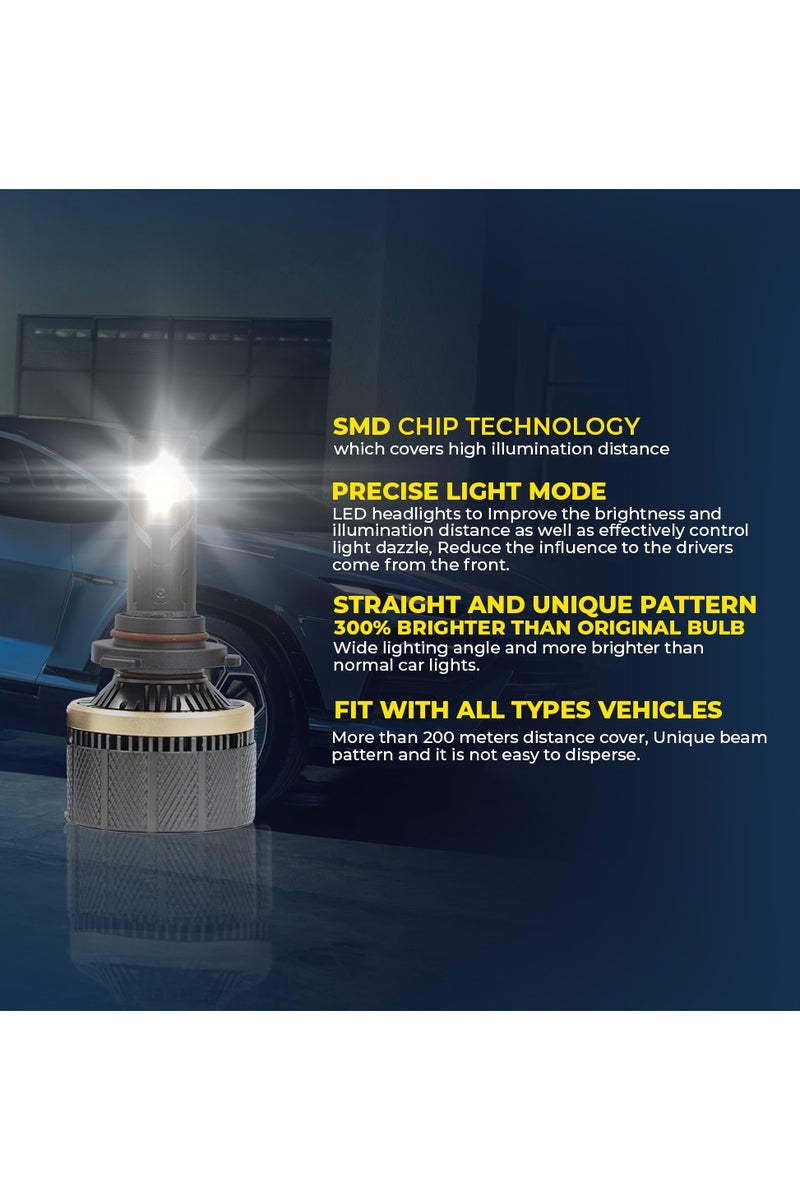 توبيز تجميعة أضواء LED الأمامية الأصلية من توبي T220 برو 9005/9006 بقدرة 440 واط/للزوج – سطوع 44000 لومن، مقاومة للماء، بلون إضاءة ساطع وحرارة لون 6500 كلفن - Image 3