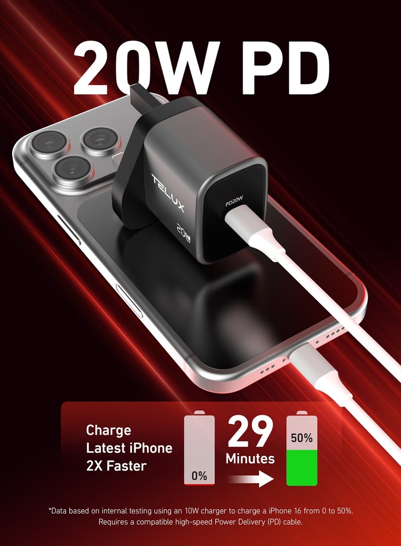 TELUX VOLTFLOW 20W GaN Wall Charger with USB-C Cable, Fast Charging 20W PD USB-C Port, Safe Overcharge & Short Circuit Protection, Compact & Universal Compatibility, Black - Image 2