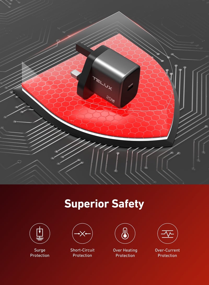 TELUX VOLTFLOW 20W GaN Wall Charger with USB-C Cable, Fast Charging 20W PD USB-C Port, Safe Overcharge & Short Circuit Protection, Compact & Universal Compatibility, Black - Image 4