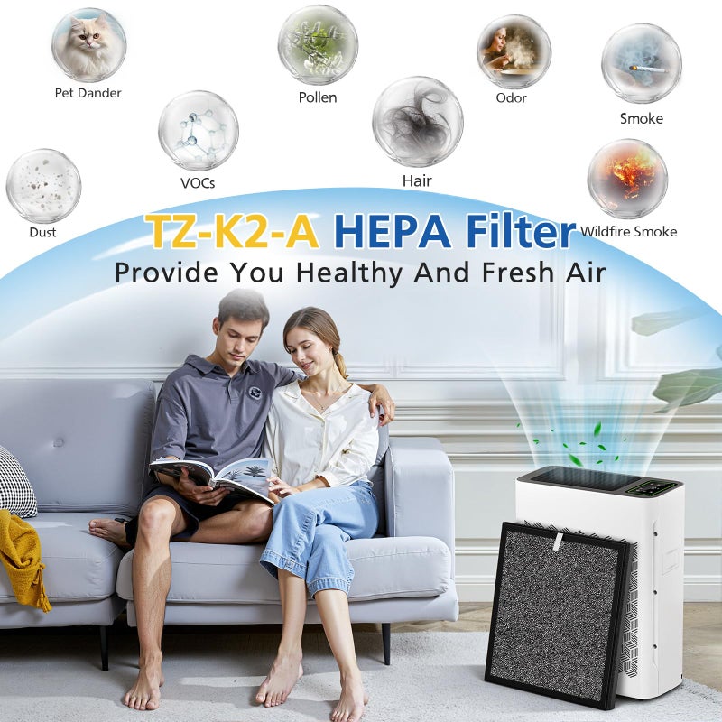 LINNIW TZ-K2 Replacement Filter Compatible with ToLife Air Purifier TZ-K2, 3-in-1 Filtration Systemwith Activated Carbon & Pre-filter, TZ-K2-A replacement filter, 2 Pack - Image 3