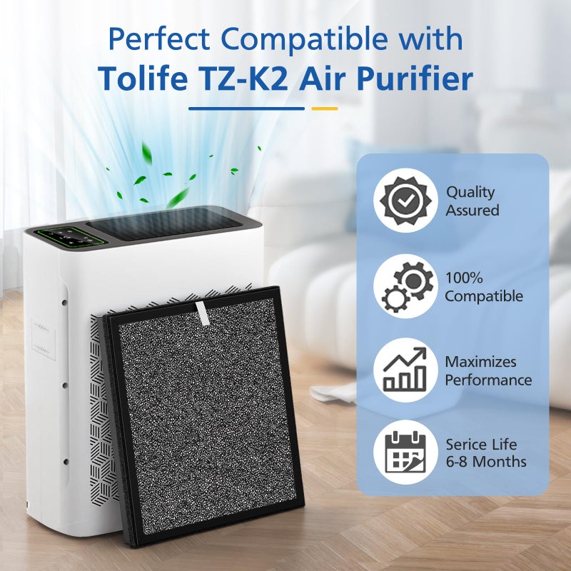 LINNIW TZ-K2 Replacement Filter Compatible with ToLife Air Purifier TZ-K2, 3-in-1 Filtration Systemwith Activated Carbon & Pre-filter, TZ-K2-A replacement filter, 2 Pack - Image 2