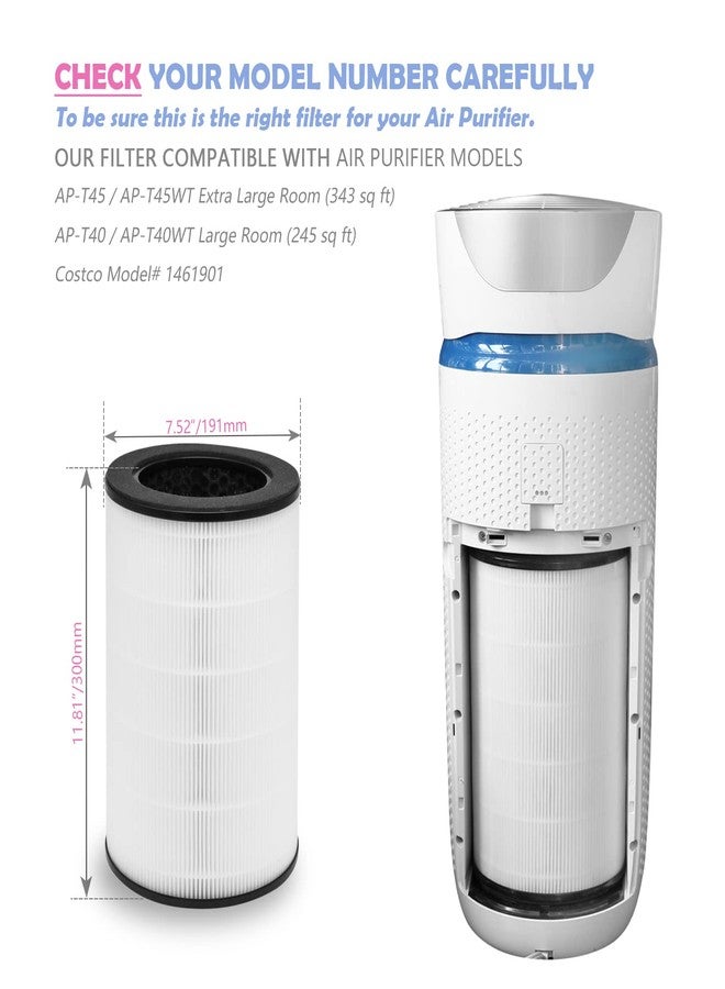Ulrempart AP-T40FL Replacement Filter Compatible with Homedics Air Purifier Models# AP-T45, AP-T45WT, AP-T40, AP-T40WT, AP-T40WTAR,1461901 (Costco Model) - Image 3