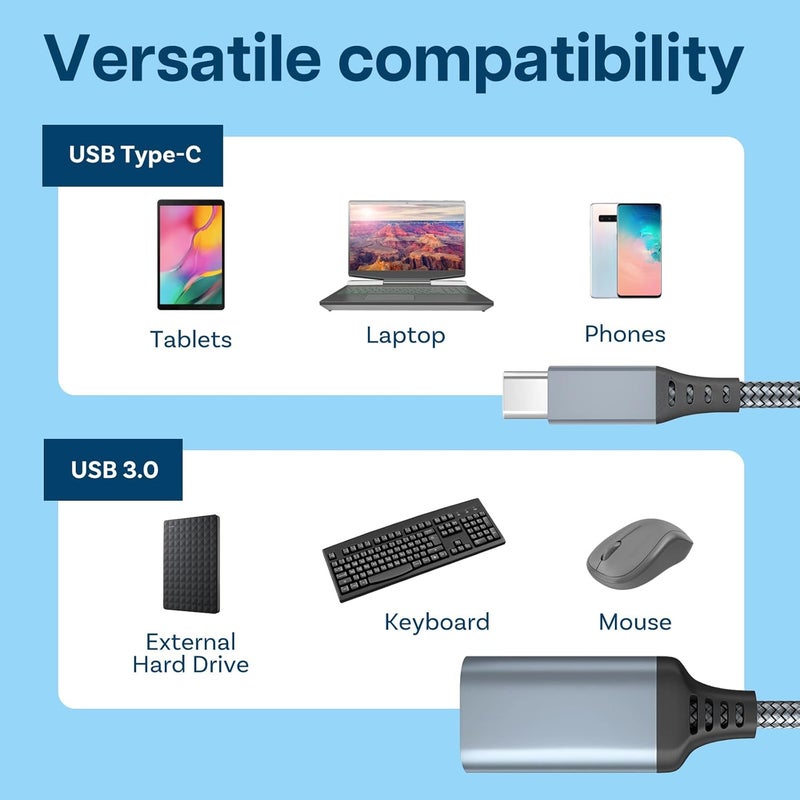 MMOBIEL USBC to USB Female OTG Adapter  TypeC to USB 30 5 Gbps Data Transfer  USBC Male to USB Adapter for iPhone 16 15 iPad MacBook ProAir Samsung Galaxy S25  S24  S23  S22 etc  Grey - Image 2