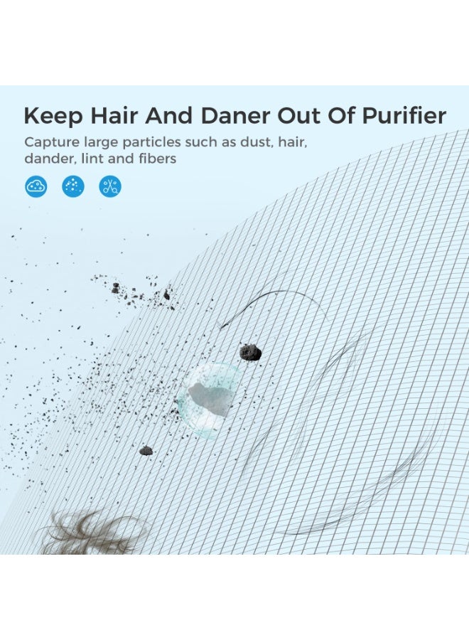 ibsun ZY1088W Air Filter Replacement 4-in-1 True HEPA Filter for Harmful Particulate - Image 3