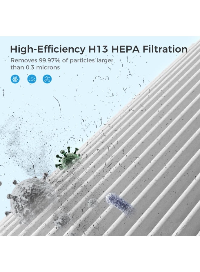 ibsun ZY1088W Air Filter Replacement 4-in-1 True HEPA Filter for Harmful Particulate - Image 5