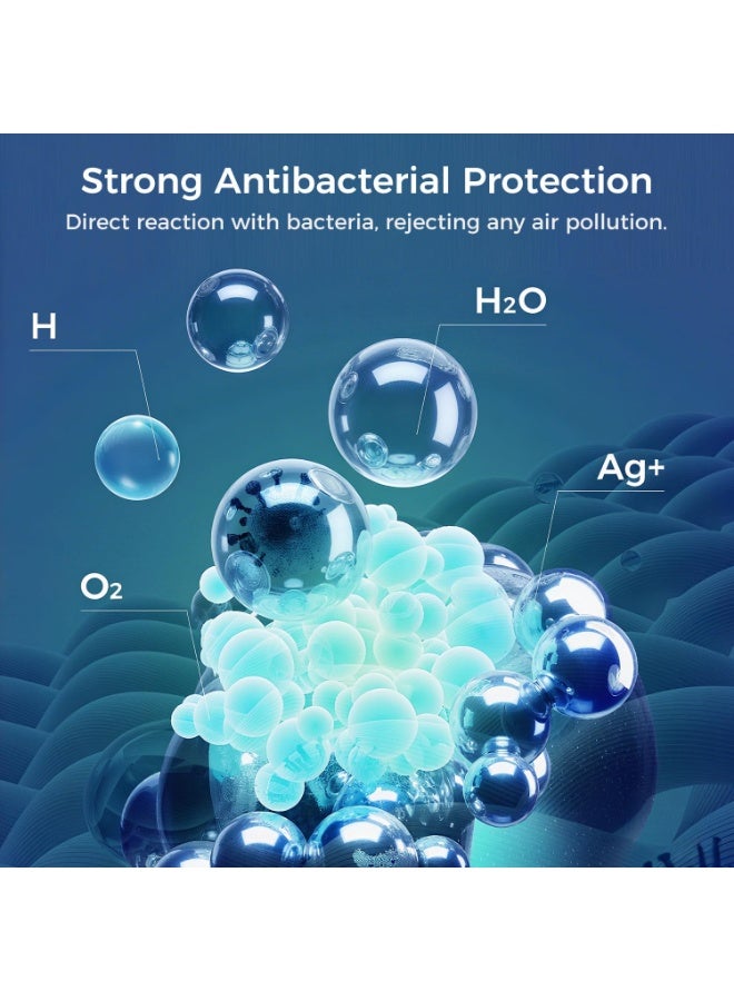 ibsun ZY1088W Air Filter Replacement 4-in-1 True HEPA Filter for Harmful Particulate - Image 4