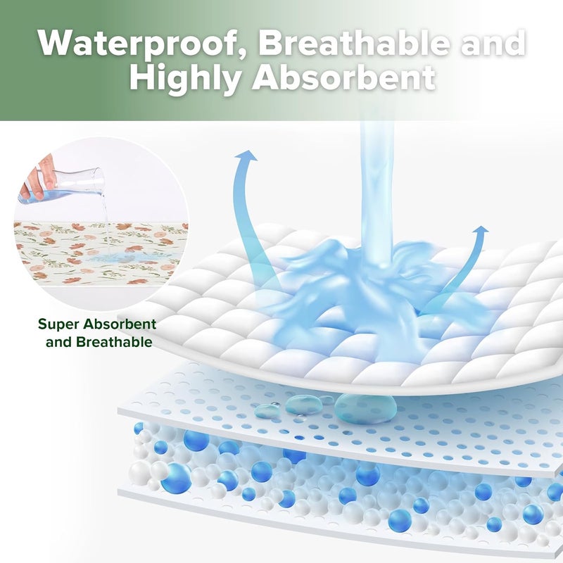 haakaa Waterproof Changing Pad Liners, 100% Cotton, Soft & Breathable (2pcs, 13" x 27.5" Velvet Bloom+Love Leaves) - Image 4