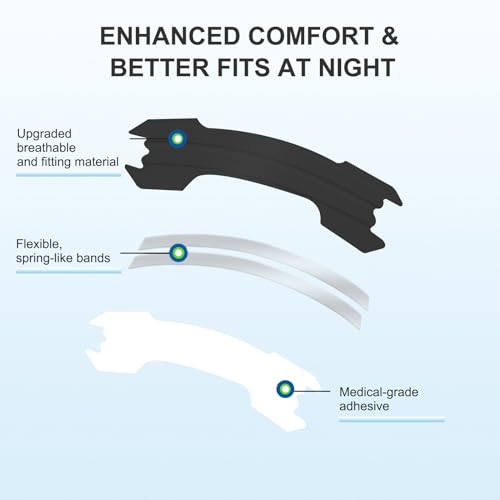 MQ 50ct Nasal Strips for Snoring Black Nose Strips for Breathing Extra Strength Snore Strips to Open Nasal Passages, Relieve Nasal Congestion - Image 3