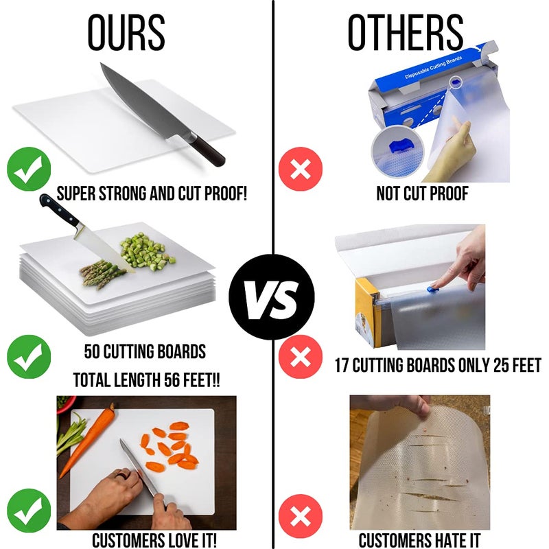 Crown Display 50 Count Premium Quality Disposable Cutting Boards ~10 Inch X 13.5 Inch Disposable Sheets For Kitchen And Commercial Use ~ Patent Pending ~ Recyclable Disposable Cutting Board Sheets - Image 4