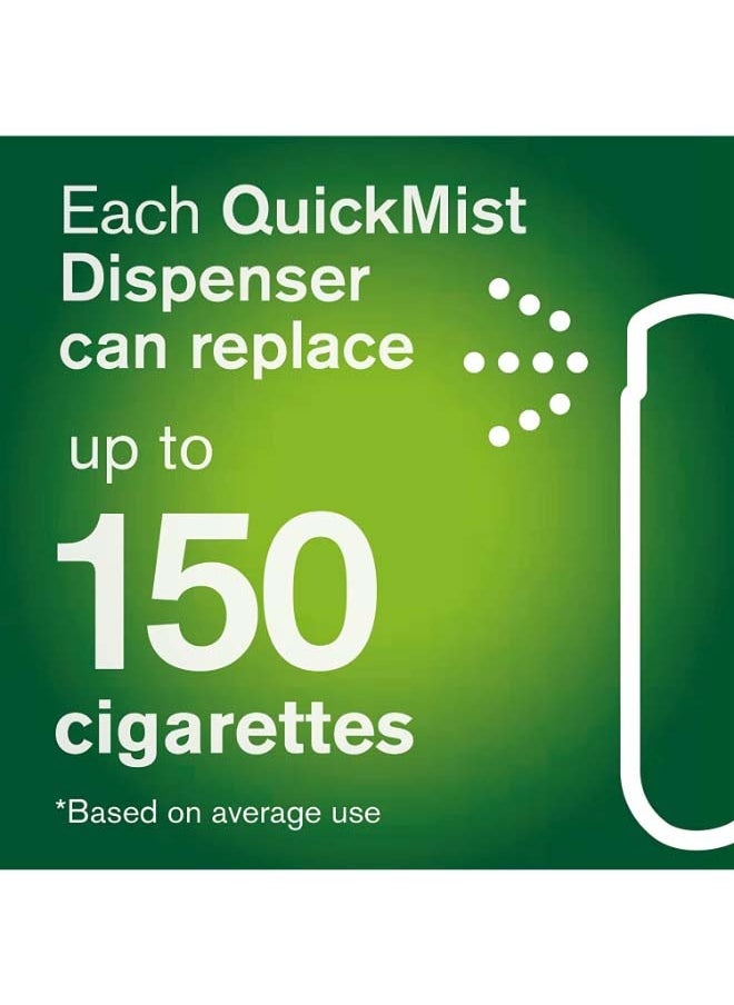 nicorette - QuickMist Nicotine Spray - Image 1