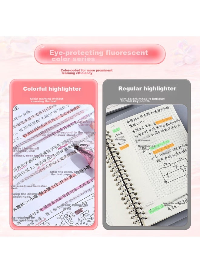 Changli Mona Color Highlighters For Students, Quick-drying Non-smearing Non-bleeding Color Markers, High-quality Fluorescent Pens For Note-taking, Journaling, And Coloring - Image 4