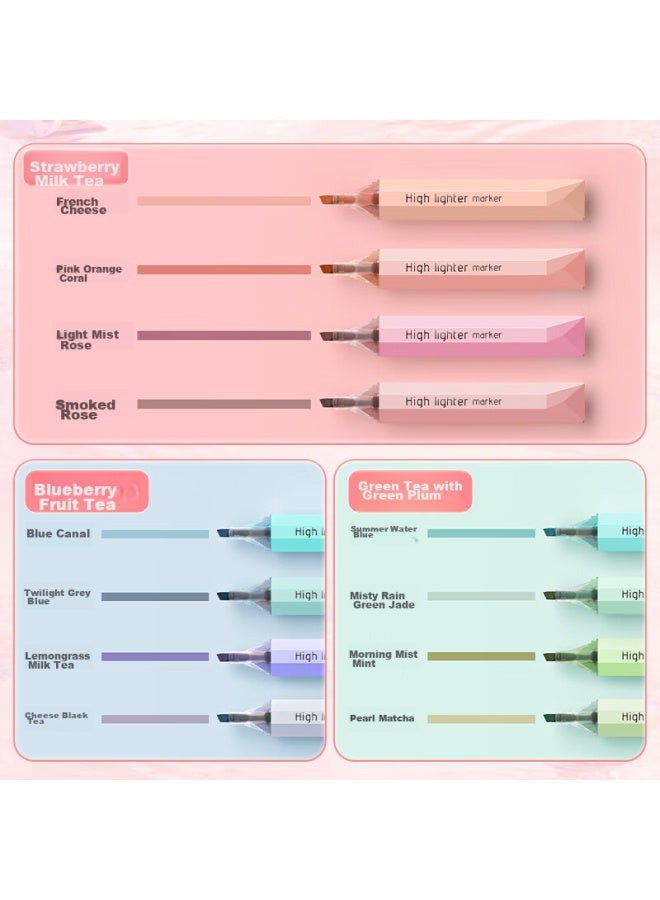 Changli Mona Color Highlighters For Students, Quick-drying Non-smearing Non-bleeding Color Markers, High-quality Fluorescent Pens For Note-taking, Journaling, And Coloring - Image 5