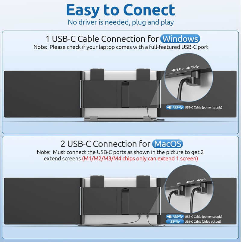 MagicRaven Dual Laptop Screen Extender, 14" 1080P Portable Monitor for 14”-16.5” Laptops, USB-C (No HDMI) Port, Plug and Play, 270° Rotation Attachment Display for Windows, MacOS, Phone - Image 4