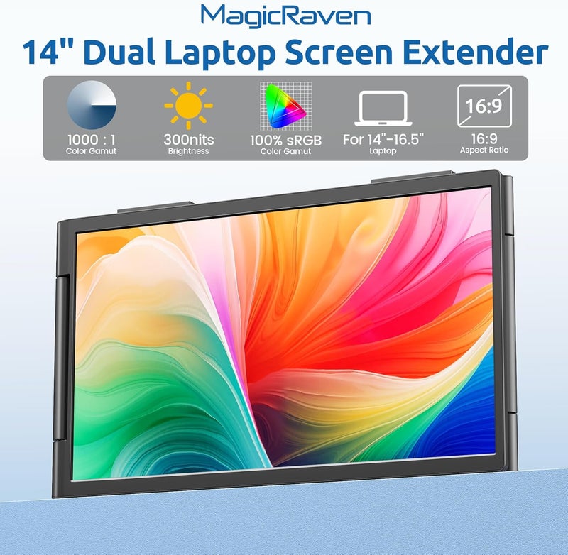 MagicRaven Dual Laptop Screen Extender, 14" 1080P Portable Monitor for 14”-16.5” Laptops, USB-C (No HDMI) Port, Plug and Play, 270° Rotation Attachment Display for Windows, MacOS, Phone - Image 2