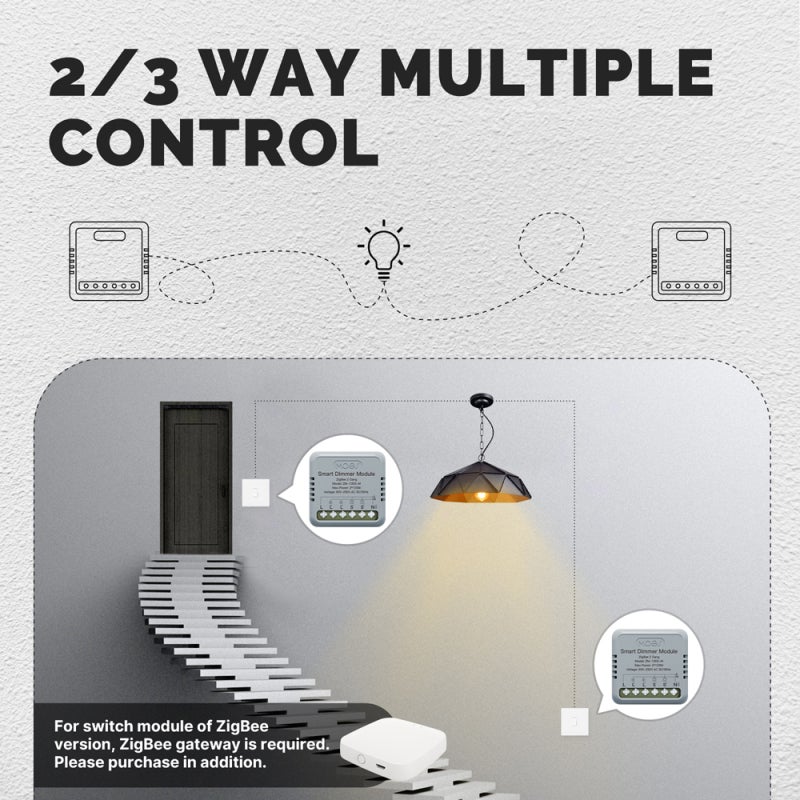 مويس وحدة تبديل ذكية من Tuya بتقنية ZigBee، محمولة للتشغيل الآلي للمنزل، قاطع تحكم بالتوقيت والتحكم الصوتي، متوافقة مع Google Home و - Image 5