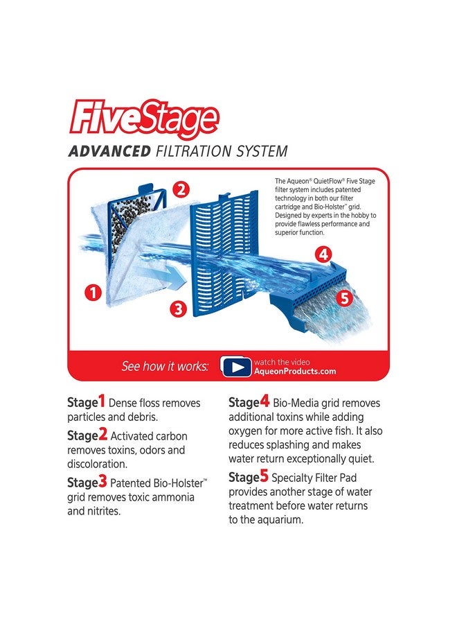 Aqueon Replacement Filter Cartridges Large (6 pack), Ensure Even Distribution of Activated Carbon, 25% More Activated Carbon, Easy Installation - Image 4