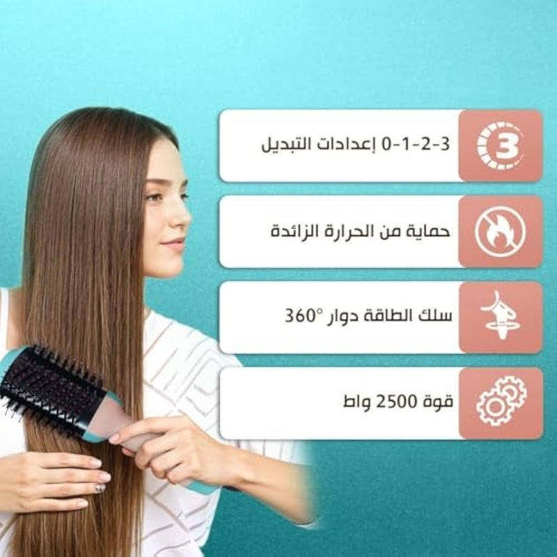 Hair Dryer Brush 2500W, One Step Hot Air Brush and Comb for All Hair Types, Multifunctional 3 Levels, CR-8210 - Image 3