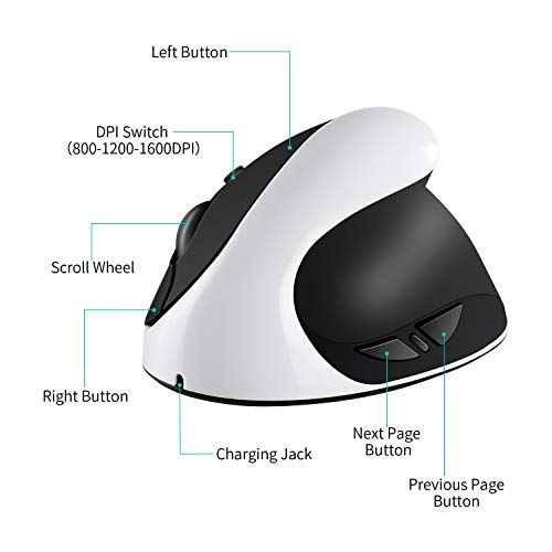 AURTEC Vertical Mouse, Rechargeable 2.4G Wireless Ergonomic Mice with USB Receiver, 6 Buttons and 3 Adjustable DPI 800/1200/1600, White - Image 5