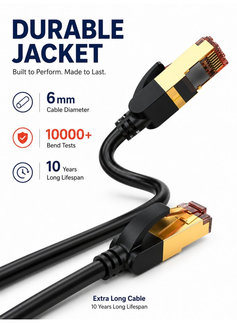 TP-BRIDGE CAT8 Ethernet Cable 20M – 24AWG OFC Copper S/FTP LSZH 2000MHz Ultra Gigabit LAN Network Cable for Gaming, Router, PC, PS5 & Data Centers - Image 4