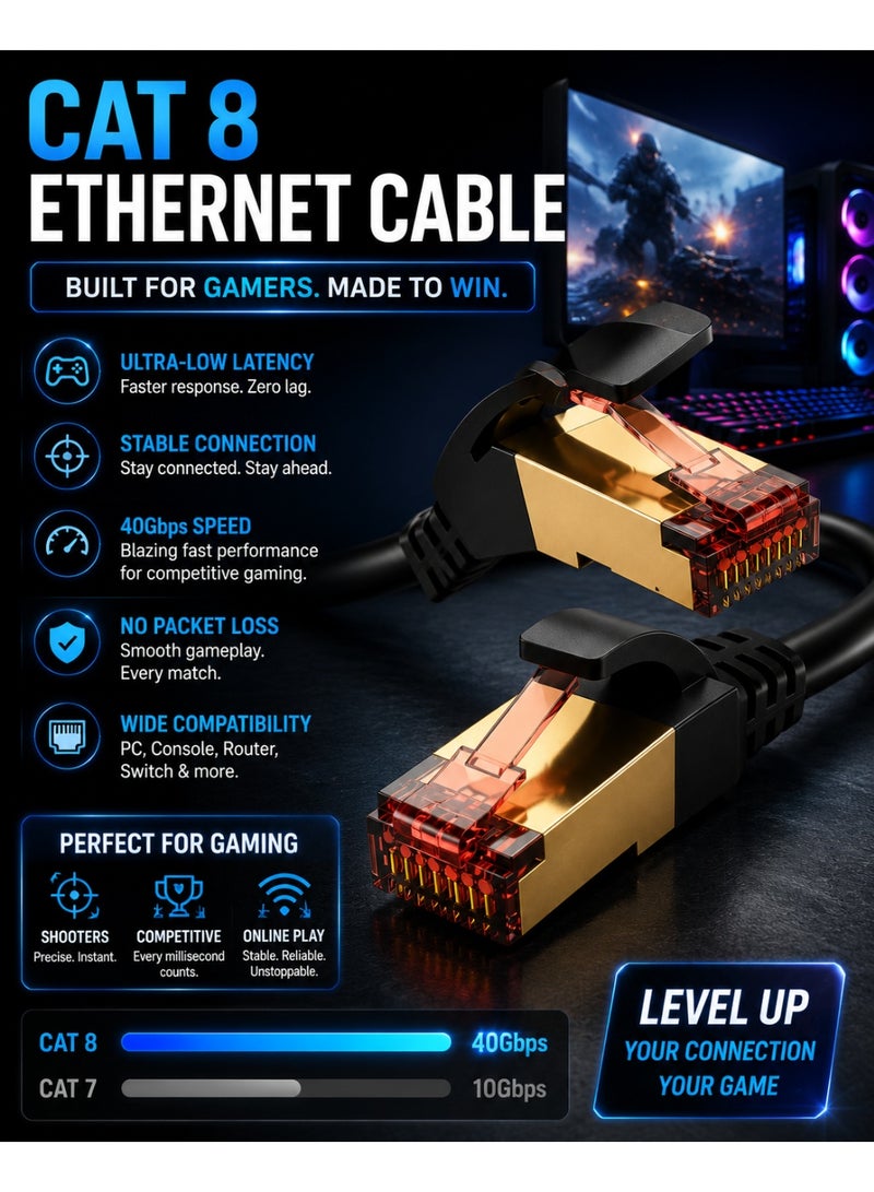 TP-BRIDGE CAT8 Ethernet Cable 20M – 24AWG OFC Copper S/FTP LSZH 2000MHz Ultra Gigabit LAN Network Cable for Gaming, Router, PC, PS5 & Data Centers - Image 2