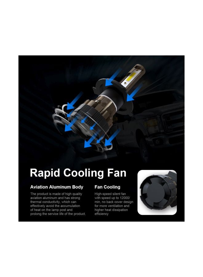 Loquat 2-Piece Car LED Headlight Bulbs - Image 5