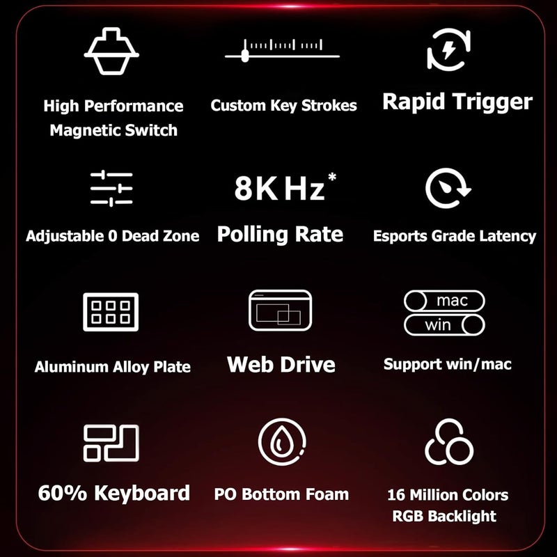 Hyekit MADLIONS MAD 60 HE RGB 60% لوحة مفا��يح ألعاب ميكانيكية سلكية بمفاتيح مغناطيسية مع تفعيل قابل للتعديل، وضع الزناد السريع، أغطية مفاتيح مطبوعة على الجانب، إضاءة RGB بـ 16 مليون لون، للكمبيوتر الشخصي/ماك، أبيض - Image 2