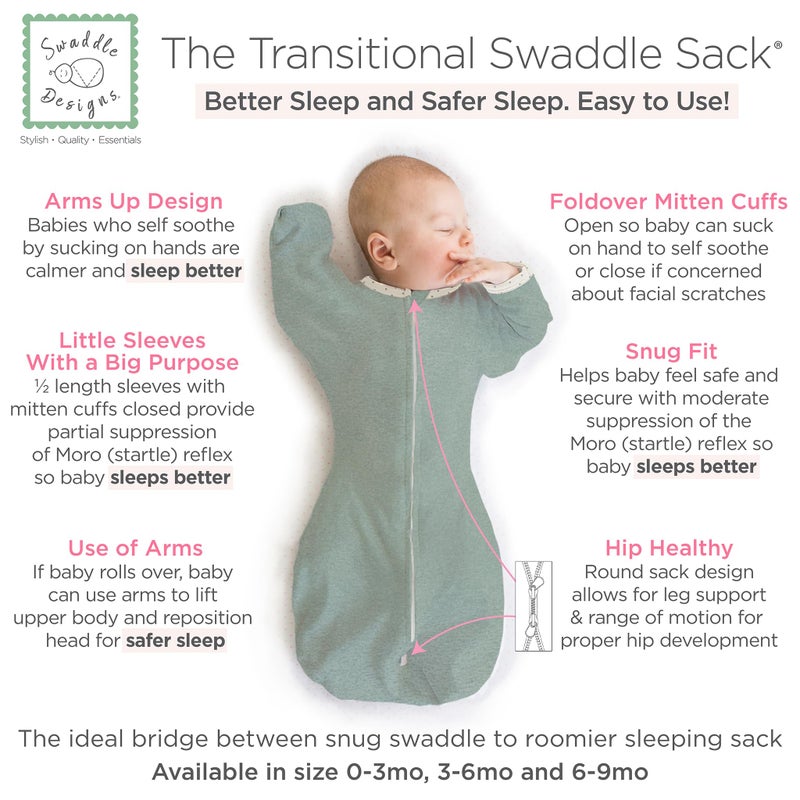 SwaddleDesigns Transitional Swaddle Sack, Arms Up Half-Length Sleeves & Mitten Cuffs, Swaddle for Newborn Transition to Baby Sleep Sack Wearable Blanket, Small, 0-3 Month, 6-14 lb, Heathered Jadeite - Image 2