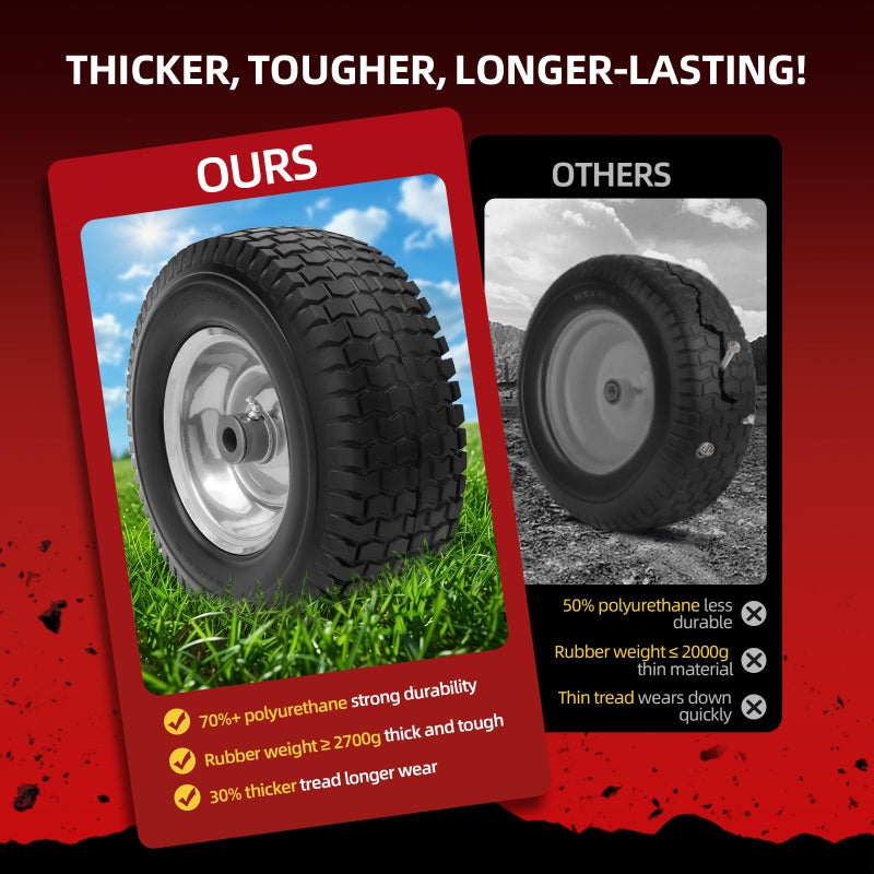 USCaster 13x5.00-6 Tire and Wheel Flat Free Assemblies (2 Pack),13 x5x6 Solid Rubbe Tires and Wheel for Riding Lawn Mower - With 3/4" Bushings (Extra 5/8" Bushings) and 3" Centered Hub (Gray) - Image 4