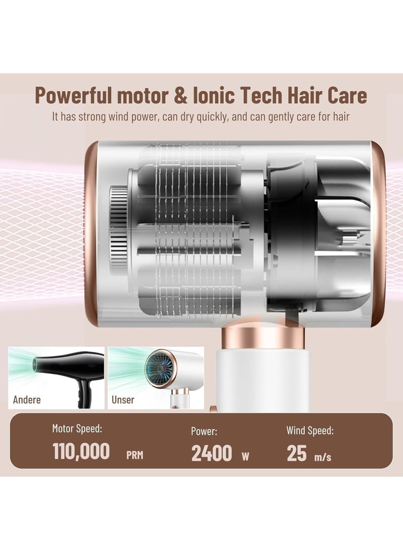 Zikra Professional Ionic Hair Dryer, 2000 Watt Hair Dryer with 3 Temperature 2 Speeds and Cool Wind Buttons, Negative Ion Technology Suitable for Home and Salon (White) - Image 3