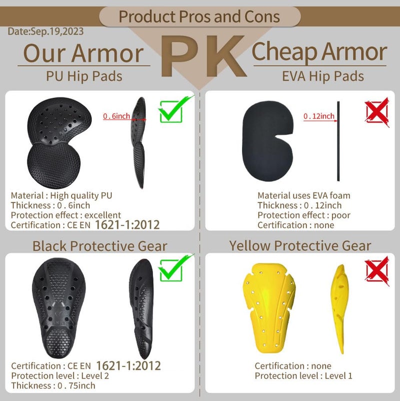 HUMAN HEART â€‹Men's Motorcycle Riding Pants Denim Jeans Protect Pads Equipment with Knee and Hip Armor Pads Detachable CE2 Armor Pads - Image 3