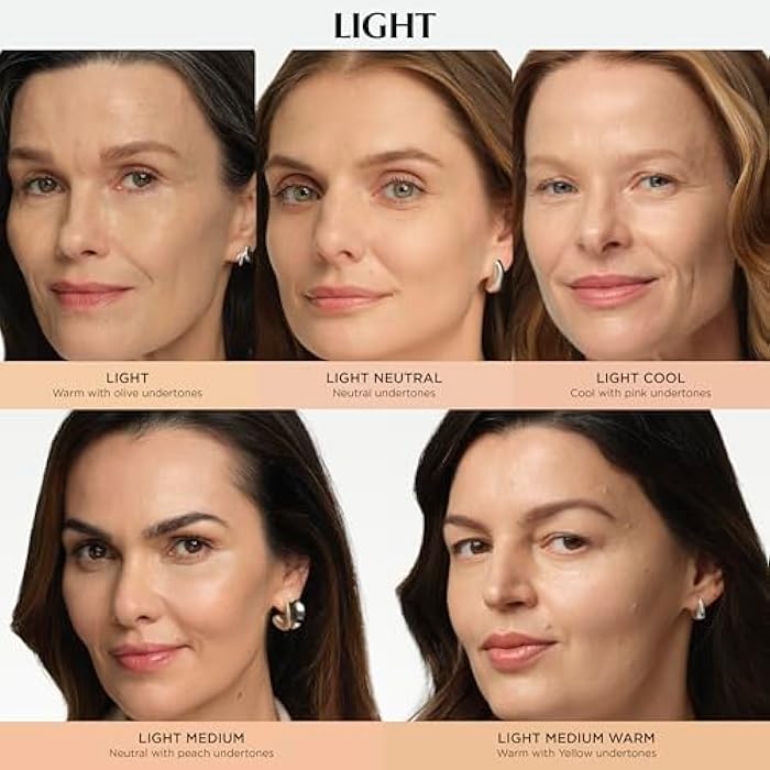 IT Cosmetics CC+ Cream Travel - Natural Full Coverage Foundation With SPF 50+, Color Corrector & Anti-Aging Hydrating Serum, Hyaluronic Acid + Peptides, Up To 24H Wear, All Skin Types- 0.4 fl oz - Image 4