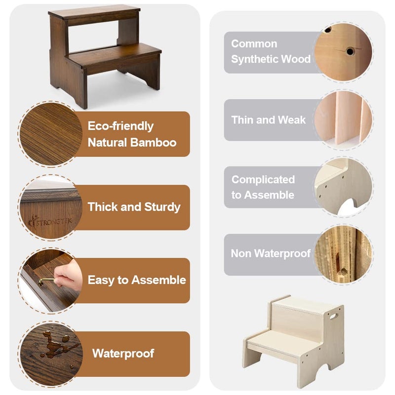 StrongTek Bamboo Two Step Stool for Adults and Kids, Bed Stepstool with Anti-Slip Bottom, Heavy Duty for Kitchen, Bathroom, Bedside Step Stool, Wooden Step Stairs 350 lbs Capacity - Image 4