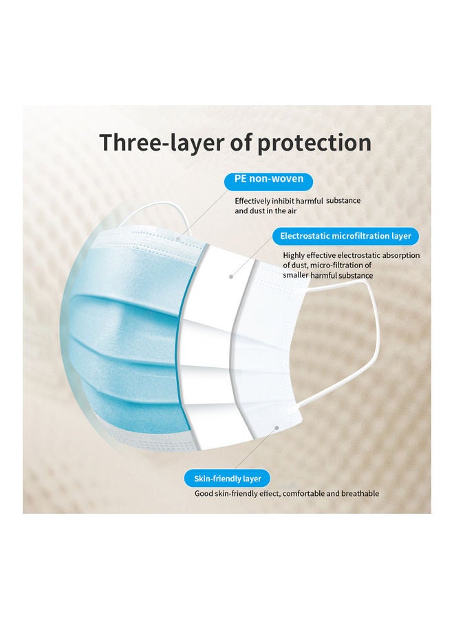 NIBEMINENT 50 Piece Disposable Protective Face Mask - Image 3