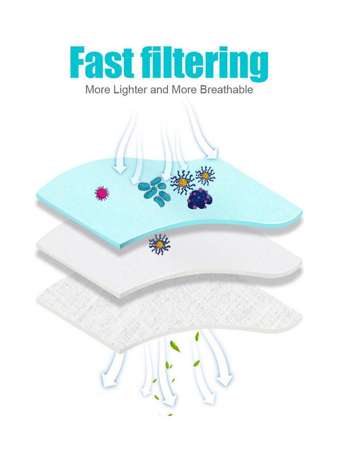 NIBEMINENT 50 Piece Disposable Protective Face Mask - Image 2